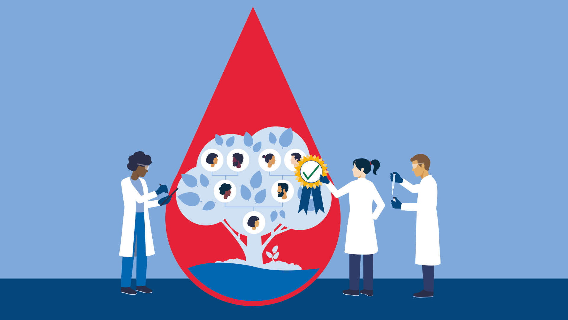 Scientists standing around a family tree in blood drop
